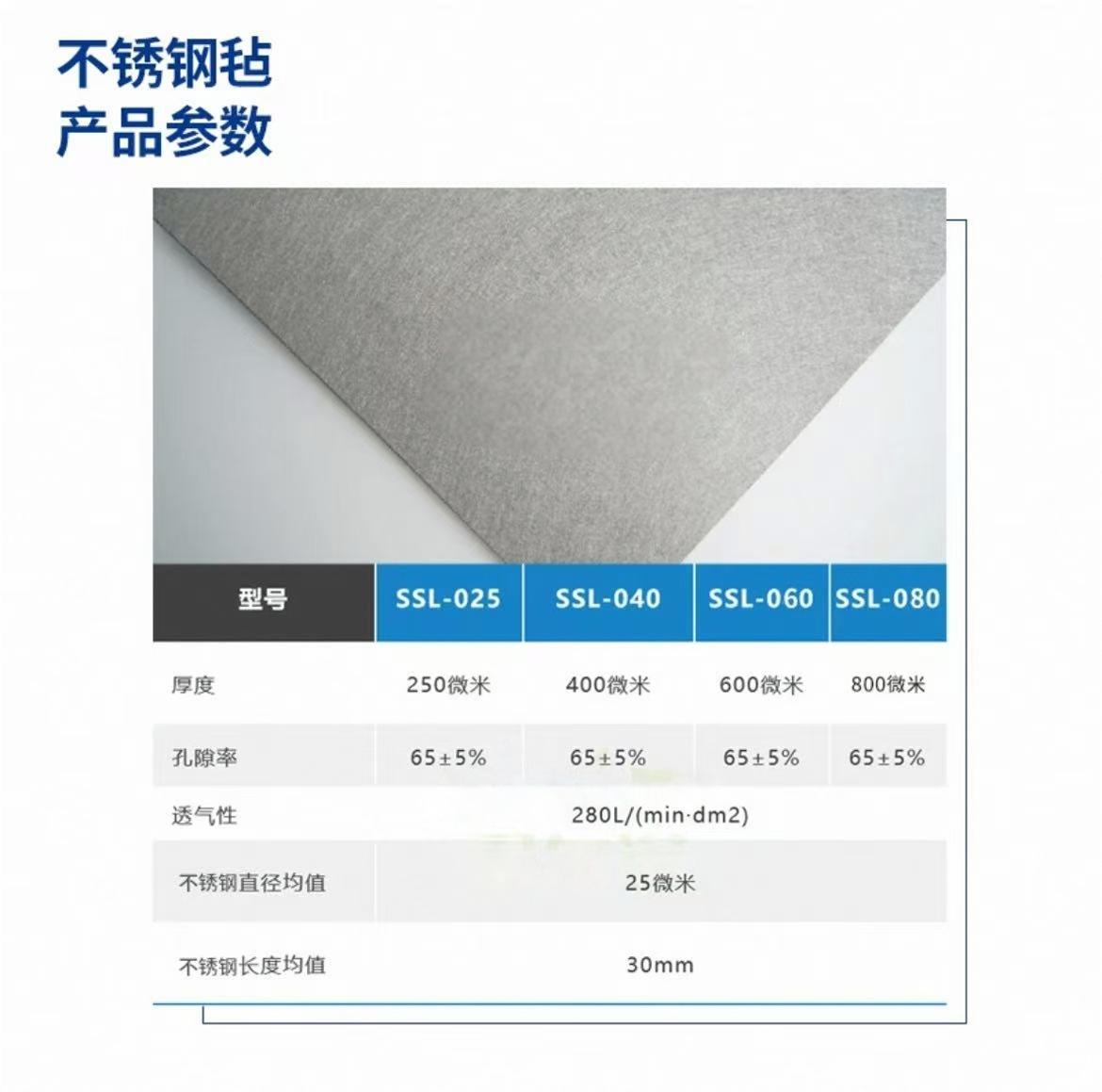 不锈钢毡