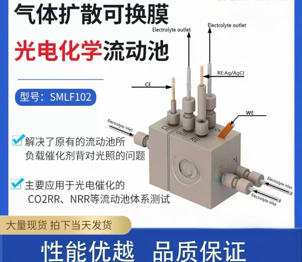 气体扩散可换膜光电化学流动池